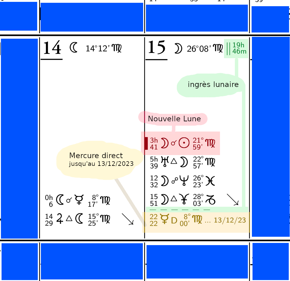 extrait du calendrier astrologique mural, 14 et 15 septembre 2023