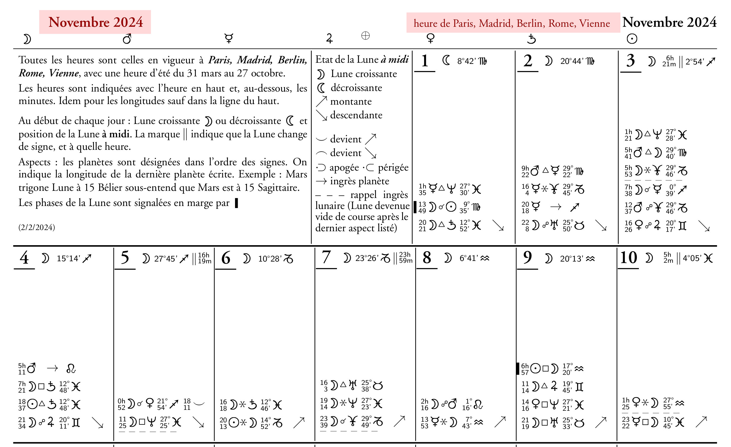 calendrier astrologique mural, npvembre 2024, extrait