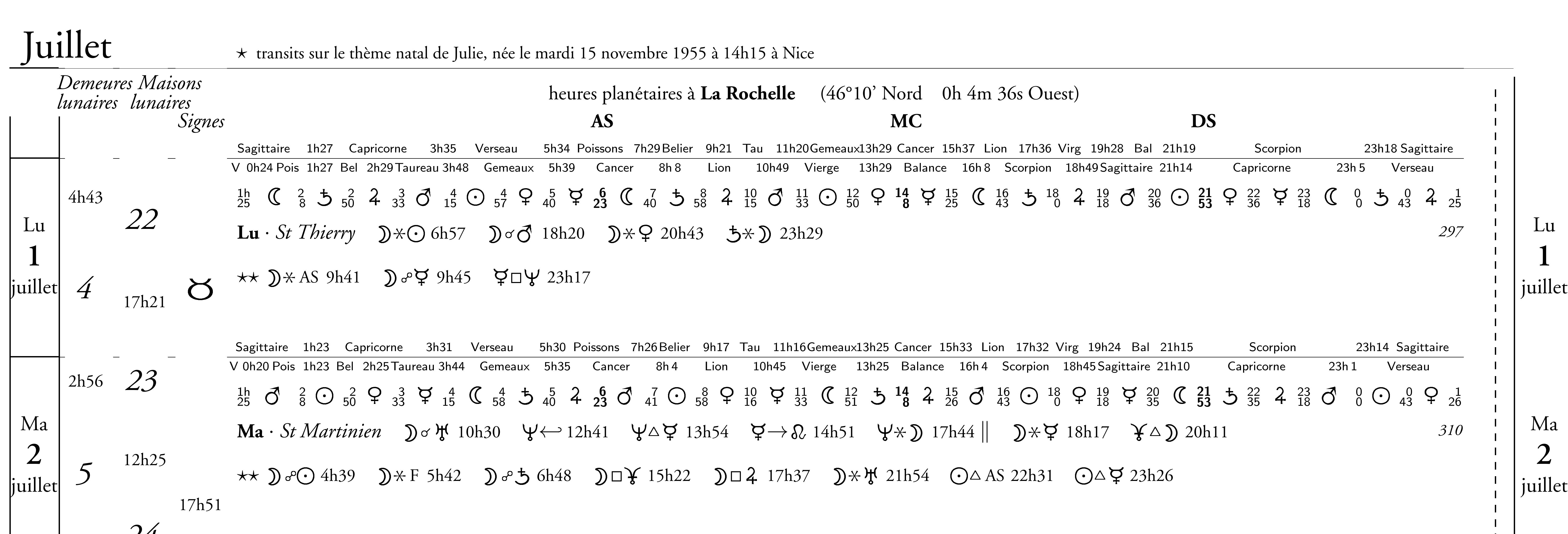 calendrier astrologique expert