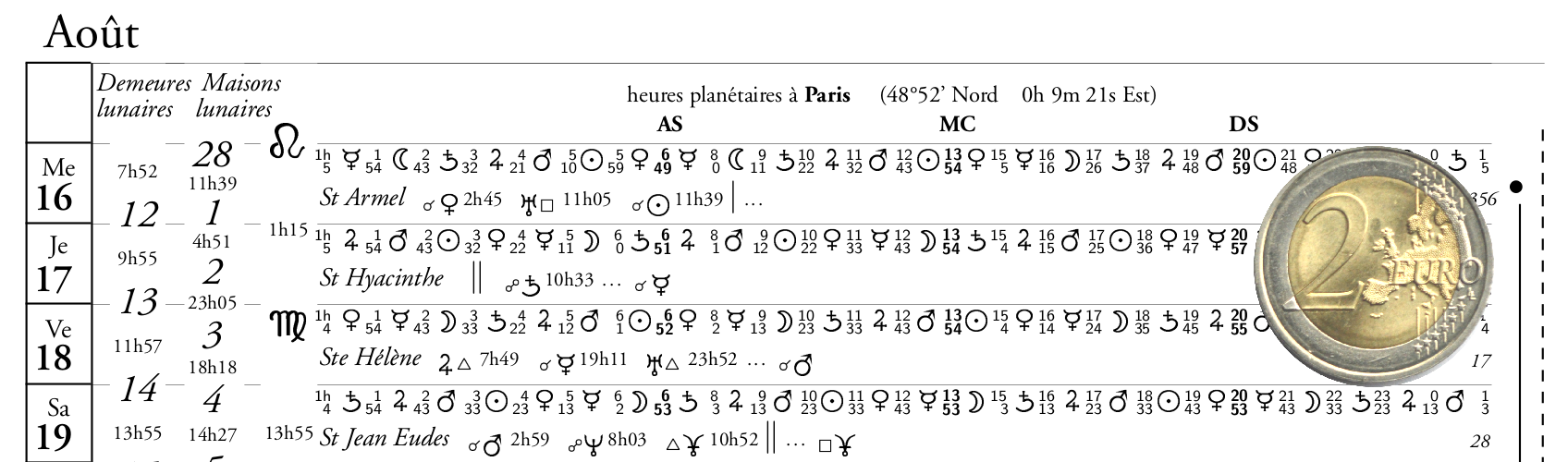 detail du calendrier planétaire avec aspects de la Lune, format carré